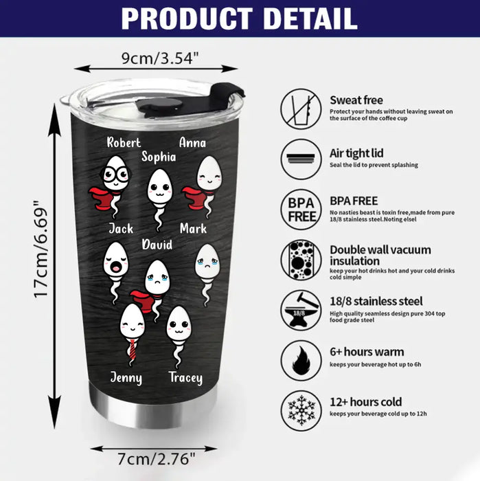 Personalized Sperms Tumbler - Gift Idea For Father's Day - Up to 8 Sperms - Seems Like Just Yesterday We Were Chillin' In Your Balls