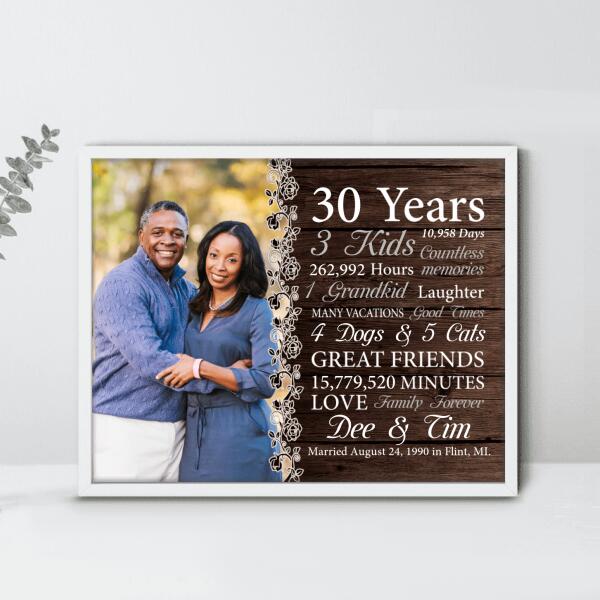 Custom Personalized Marrige Aniversary Poster - Valentine Gift For Married Couples