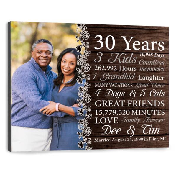 Custom Personalized Marrige Aniversary Canvas - Valentine Gift For Married Couples