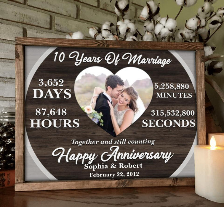 Custom Photo Wedding Anniversary Milestones Horizontal Poster - Gift Idea For Couple/Wedding Anniversary - Happy Anniversary