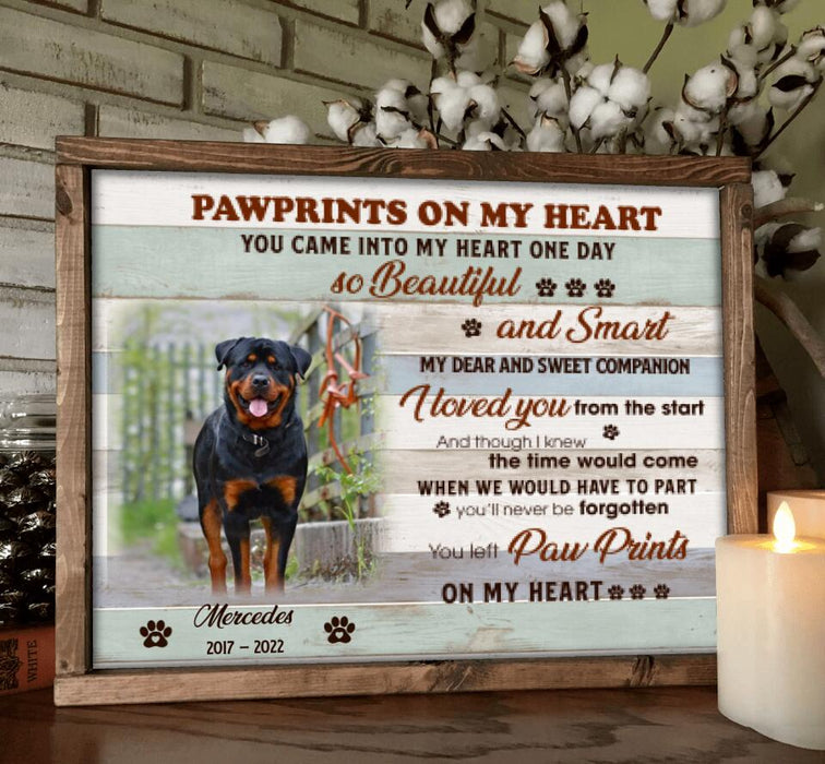 Custom Photo Memorial Dog Poster - Memorial Gift For Dog Lovers - You Left Pawprints On My Heart