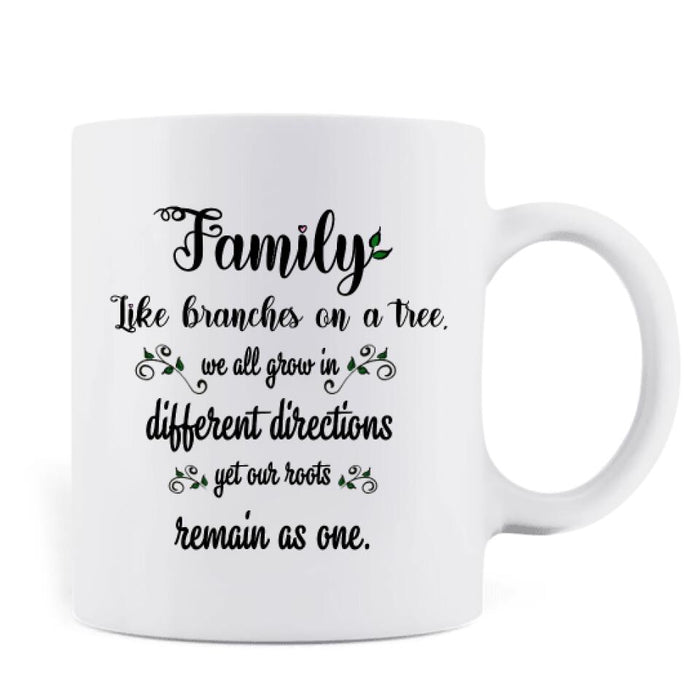 Personalized Family Picking Fruits in Summer Weekend/Summer Holiday - Coffee Mug - Best Gift for Family/Couple - Family like branches on a tree - IEIGLG