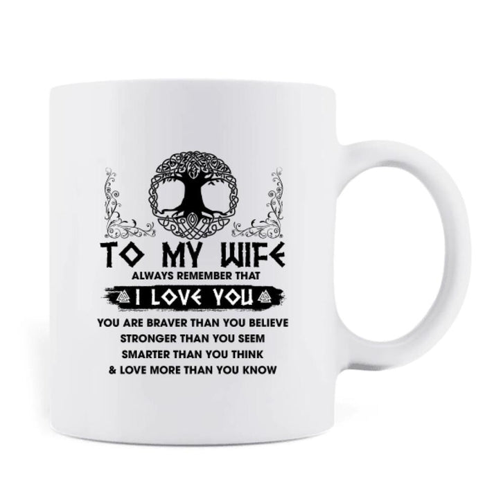 Custom Personalized To My Wife Coffee Mug - Gift Idea For Wife From Husband - I Love You More Than You Know