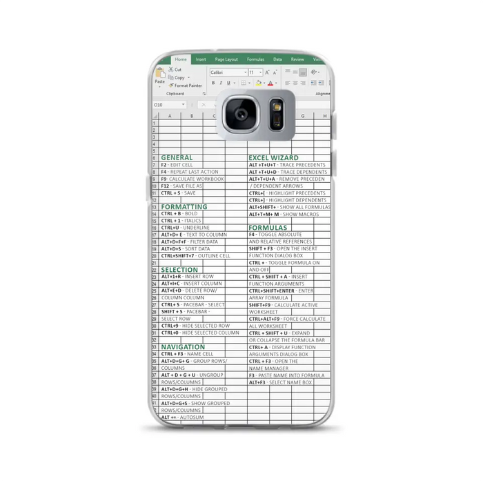 Personalized Excel Phone Case - Gift Idea For Excel Lovers - Cases For iPhone/Samsung