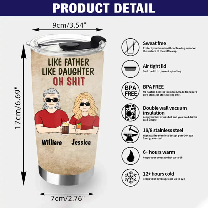 Personalized Dad Tumbler - Gift Idea For Dad From Daughter - Dad Thank You For Teaching Me How To Be A Man