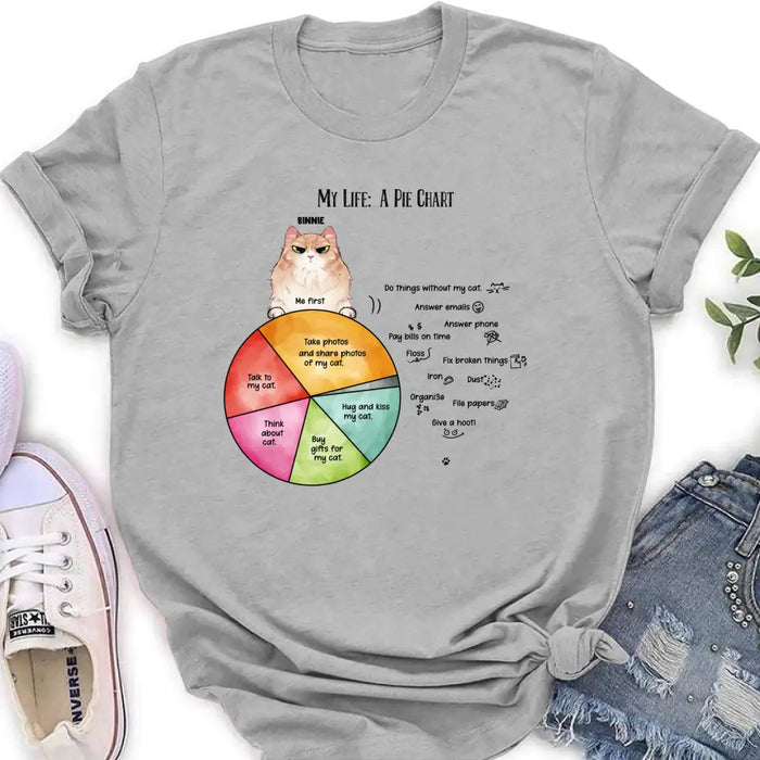 Custom Personalized Cat T-shirt/ Hoodie - Upto 5 Cats - Gift Idea For Cat Lover/Mother's Day/Father's Day - My Life A Pie Chart