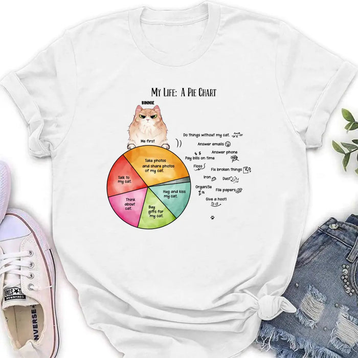 Custom Personalized Cat T-shirt/ Hoodie - Upto 5 Cats - Gift Idea For Cat Lover/Mother's Day/Father's Day - My Life A Pie Chart