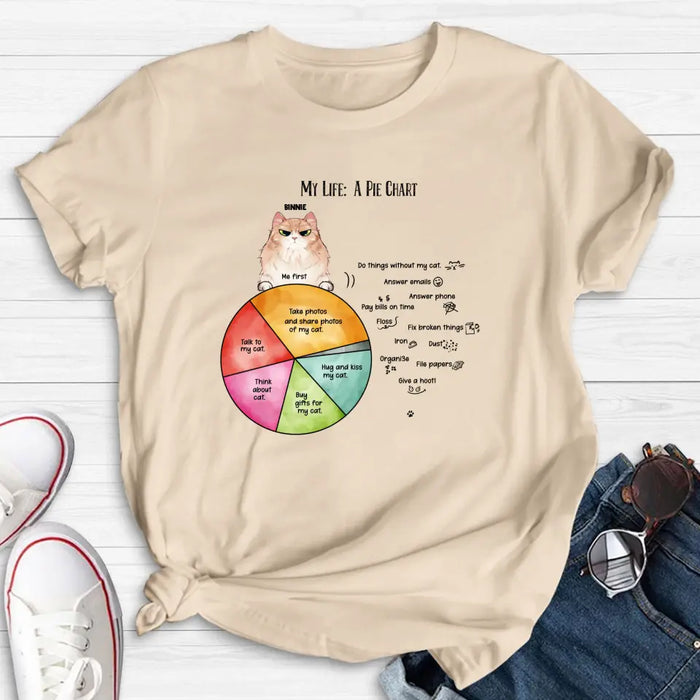 Custom Personalized Cat T-shirt/ Hoodie - Upto 5 Cats - Gift Idea For Cat Lover/Mother's Day/Father's Day - My Life A Pie Chart