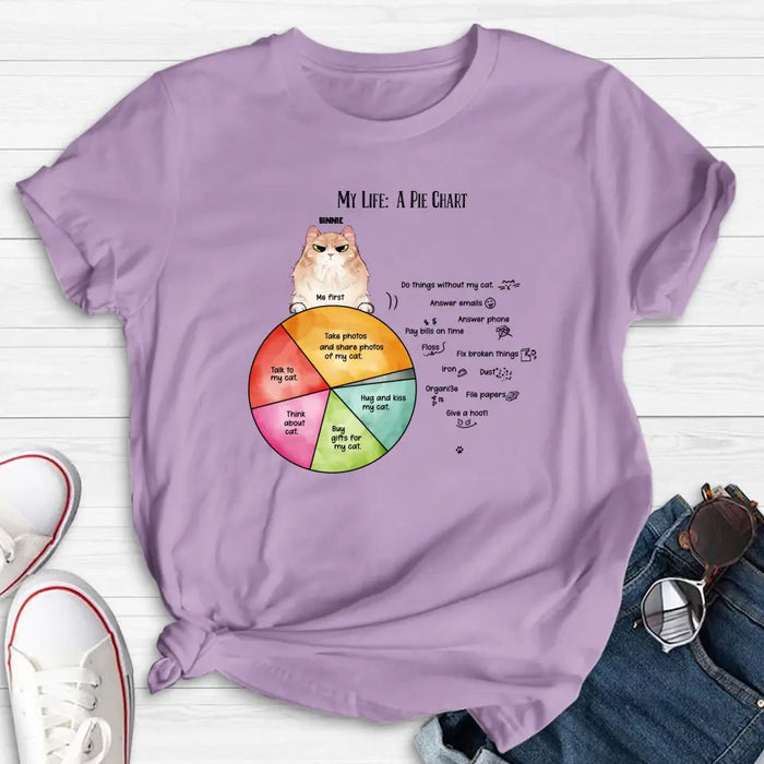 Custom Personalized Cat T-shirt/ Hoodie - Upto 5 Cats - Gift Idea For Cat Lover/Mother's Day/Father's Day - My Life A Pie Chart