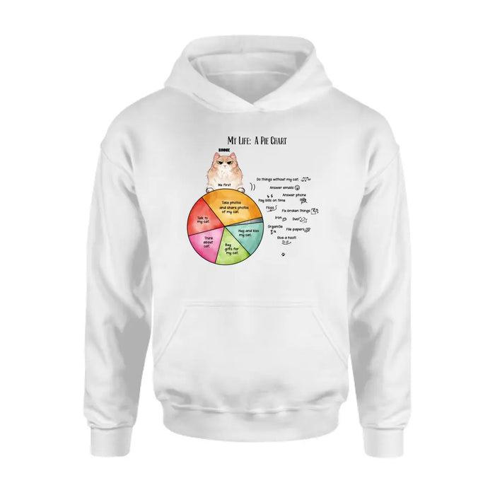 Custom Personalized Cat T-shirt/ Hoodie - Upto 5 Cats - Gift Idea For Cat Lover/Mother's Day/Father's Day - My Life A Pie Chart