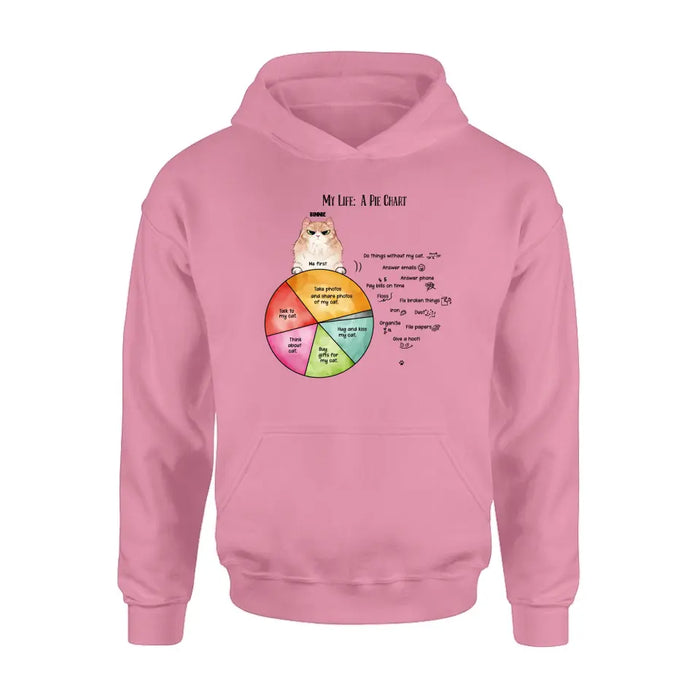 Custom Personalized Cat T-shirt/ Hoodie - Upto 5 Cats - Gift Idea For Cat Lover/Mother's Day/Father's Day - My Life A Pie Chart