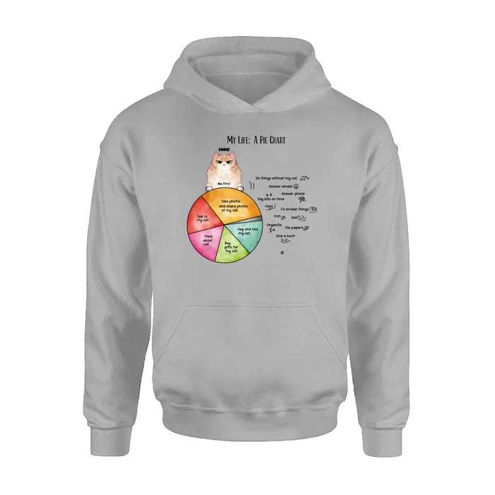 Custom Personalized Cat T-shirt/ Hoodie - Upto 5 Cats - Gift Idea For Cat Lover/Mother's Day/Father's Day - My Life A Pie Chart