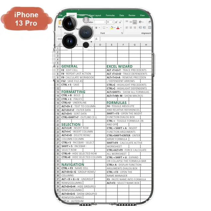 Personalized Excel Phone Case - Gift Idea For Excel Lovers - Cases For iPhone/Samsung