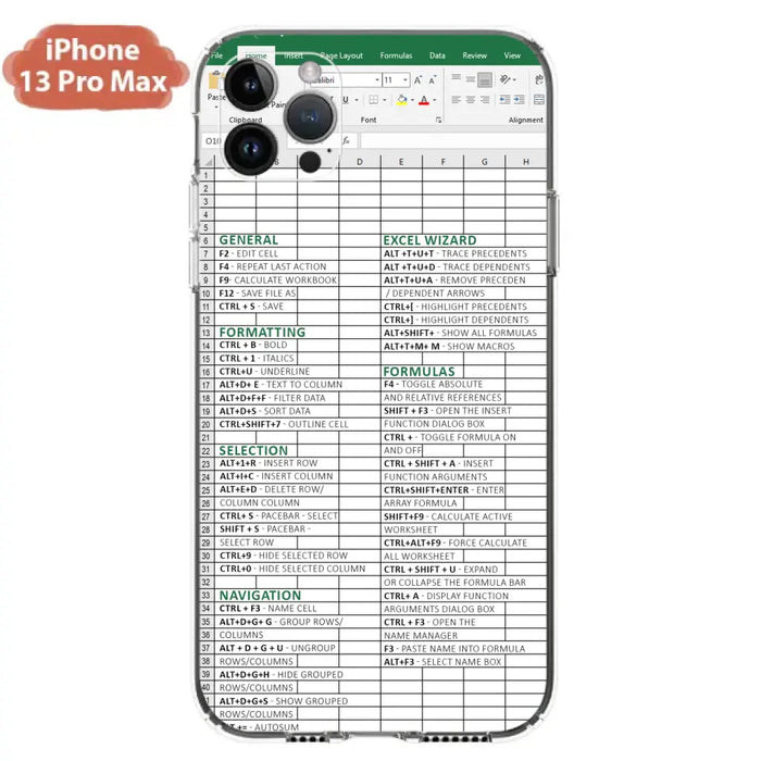 Personalized Excel Phone Case - Gift Idea For Excel Lovers - Cases For iPhone/Samsung