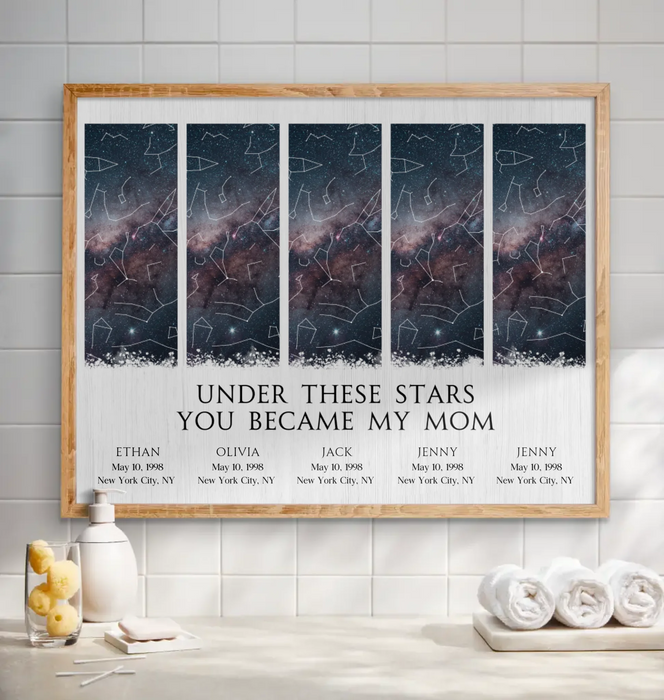 Personalized Star Map Canvas – Under These Stars You Became My Mom – Custom Kids Names & Birth Dates, Night Sky Constellation Print, Mother’s Day Gift