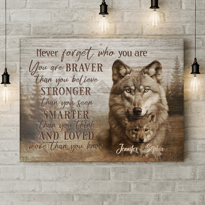 Personalized Wolf Canvas - Never Forget Who You Are - Christmas Gift Idea To Daughter/ Son