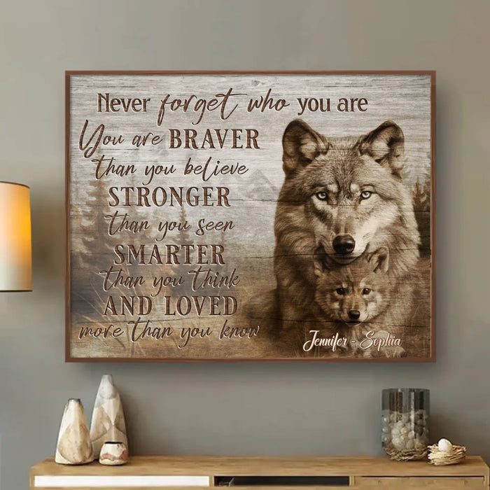 Personalized Wolf Parent & Child Poster - “Never Forget Who You Are” - Custom Names, Inspirational Gift for Daughter or Son