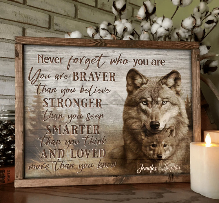 Personalized Wolf Parent & Child Poster - “Never Forget Who You Are” - Custom Names, Inspirational Gift for Daughter or Son
